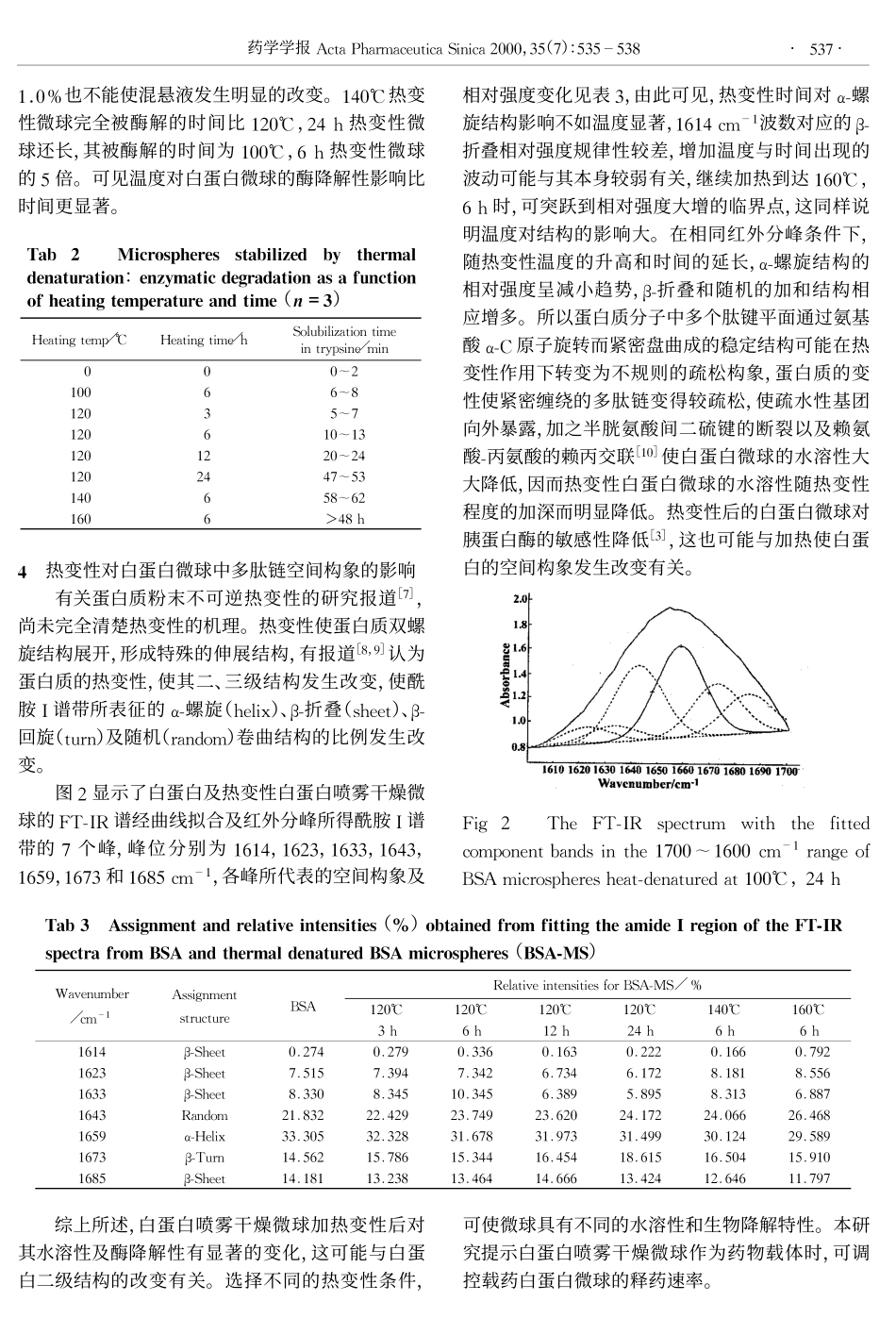 白蛋白微球的热变性对其水溶性及酶降解性的影响_第3页