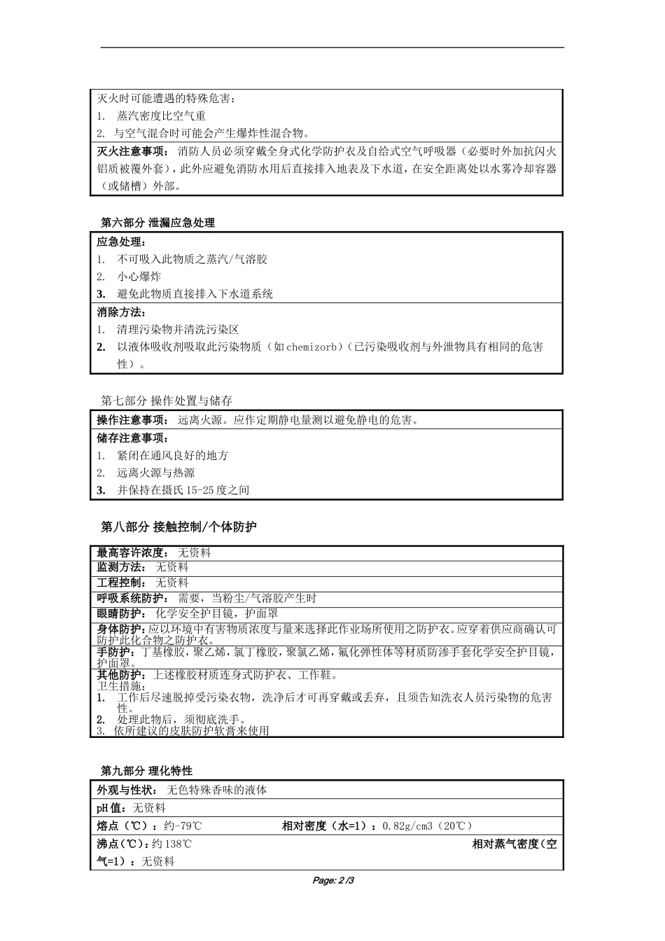 MSDS_水标准溶液_第2页