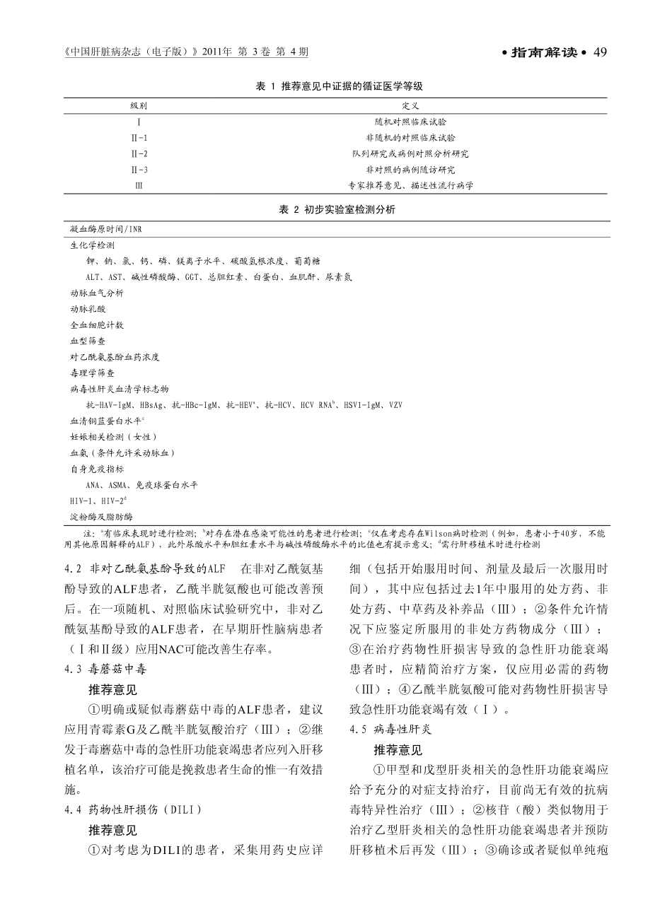 AASLD急性肝功能衰竭管理建议2011年更新摘译_第2页