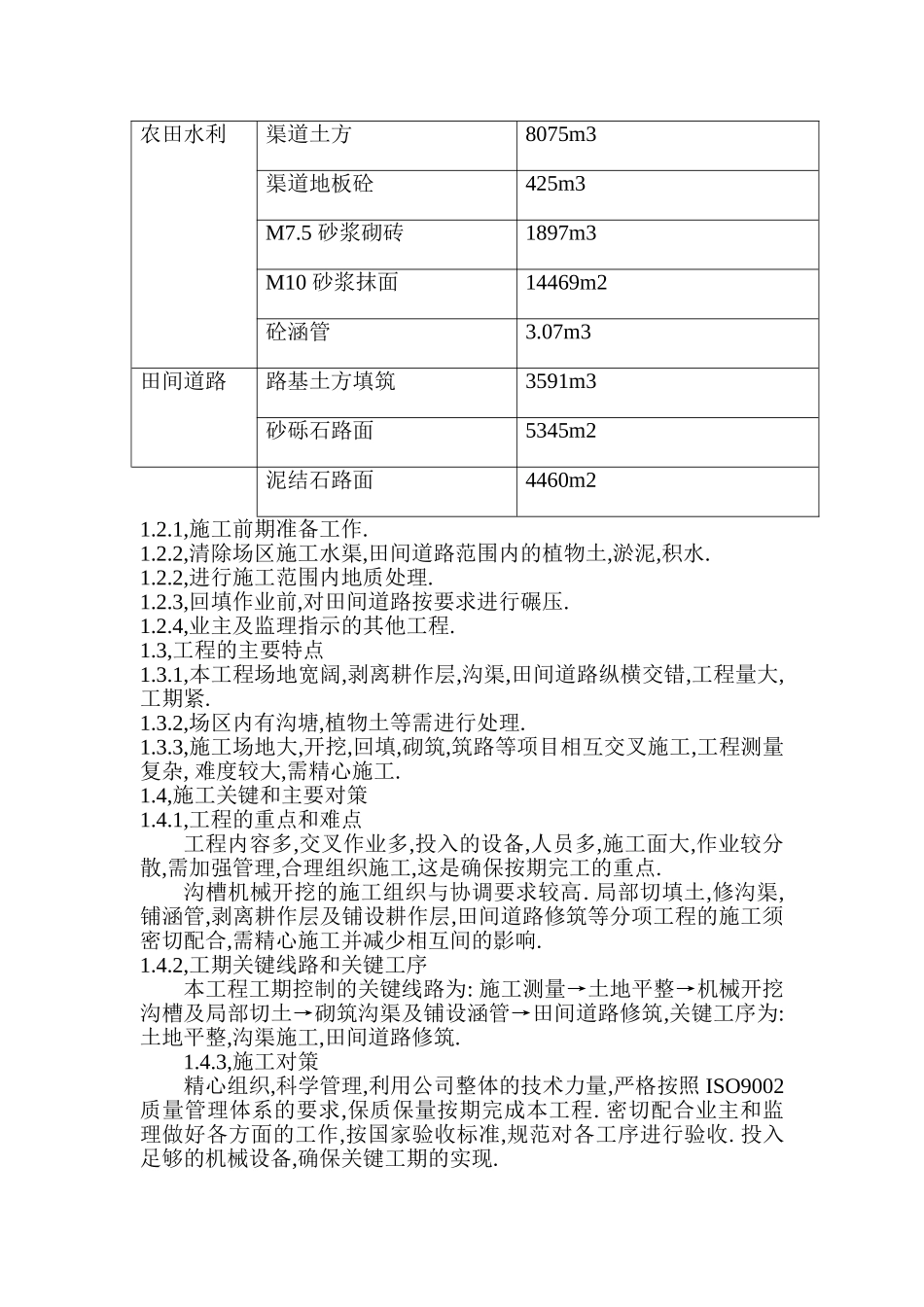 场地土方工程施工组织设计_第2页
