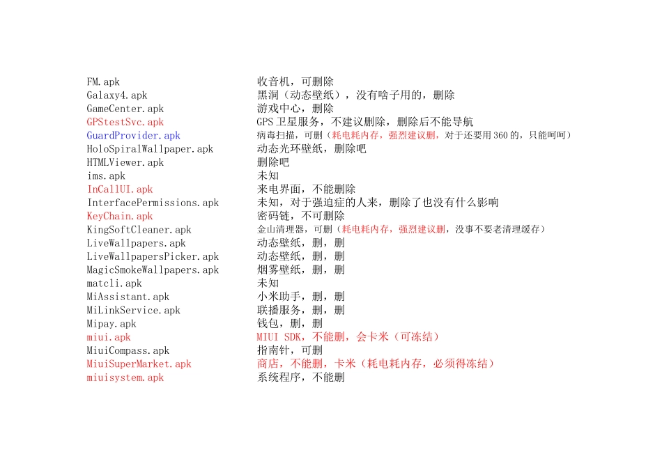 MIUI7 5.8.21开发版精简列表_第3页