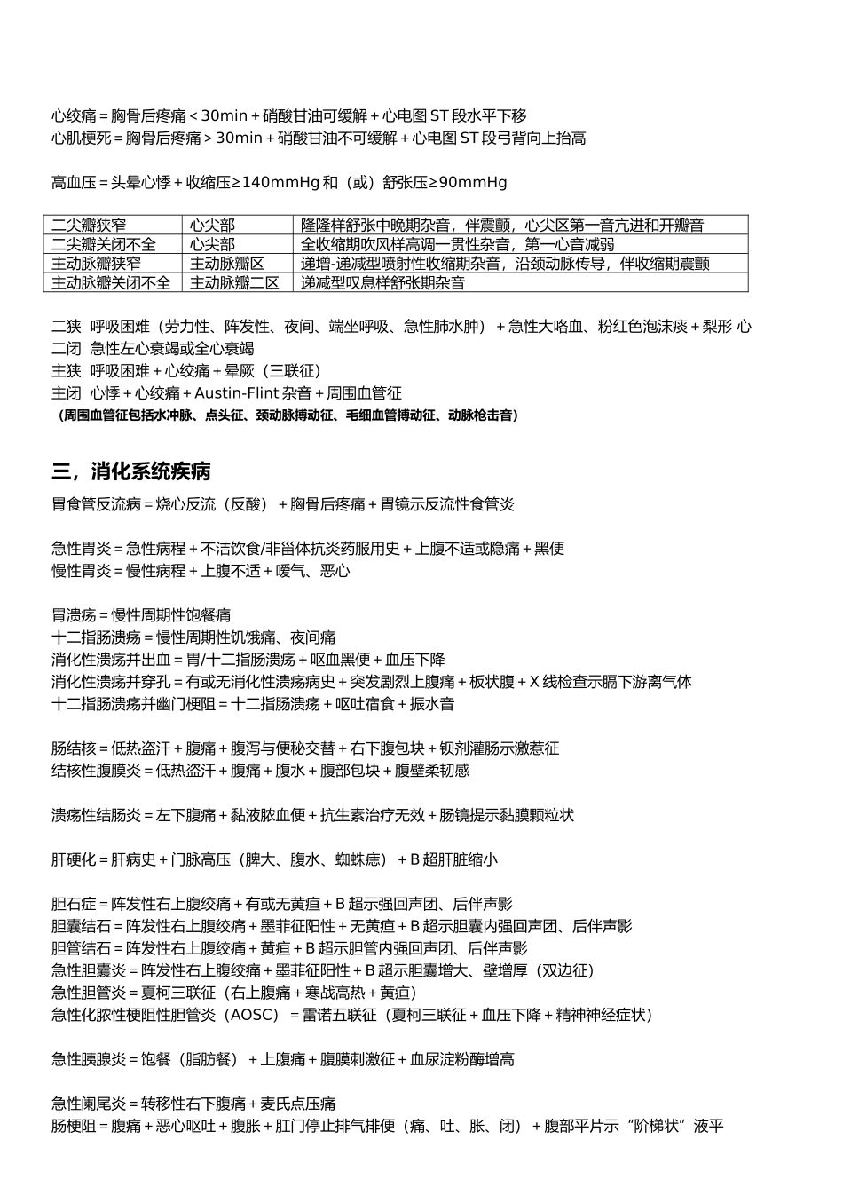 病例分析诊断公式_第2页