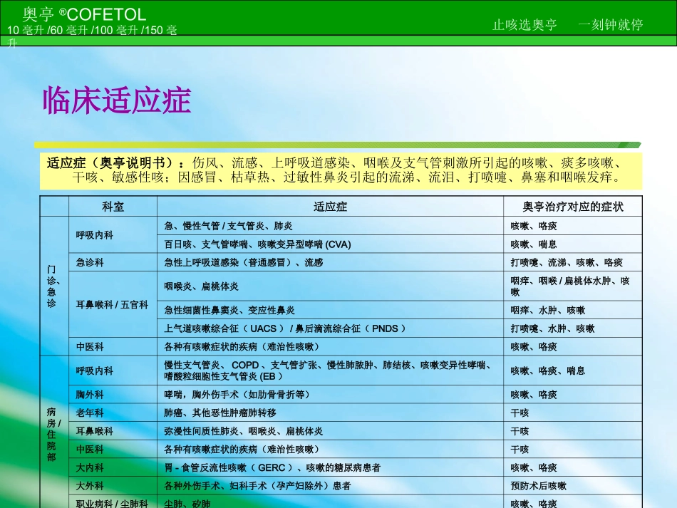奥亭产品知识分享_第3页