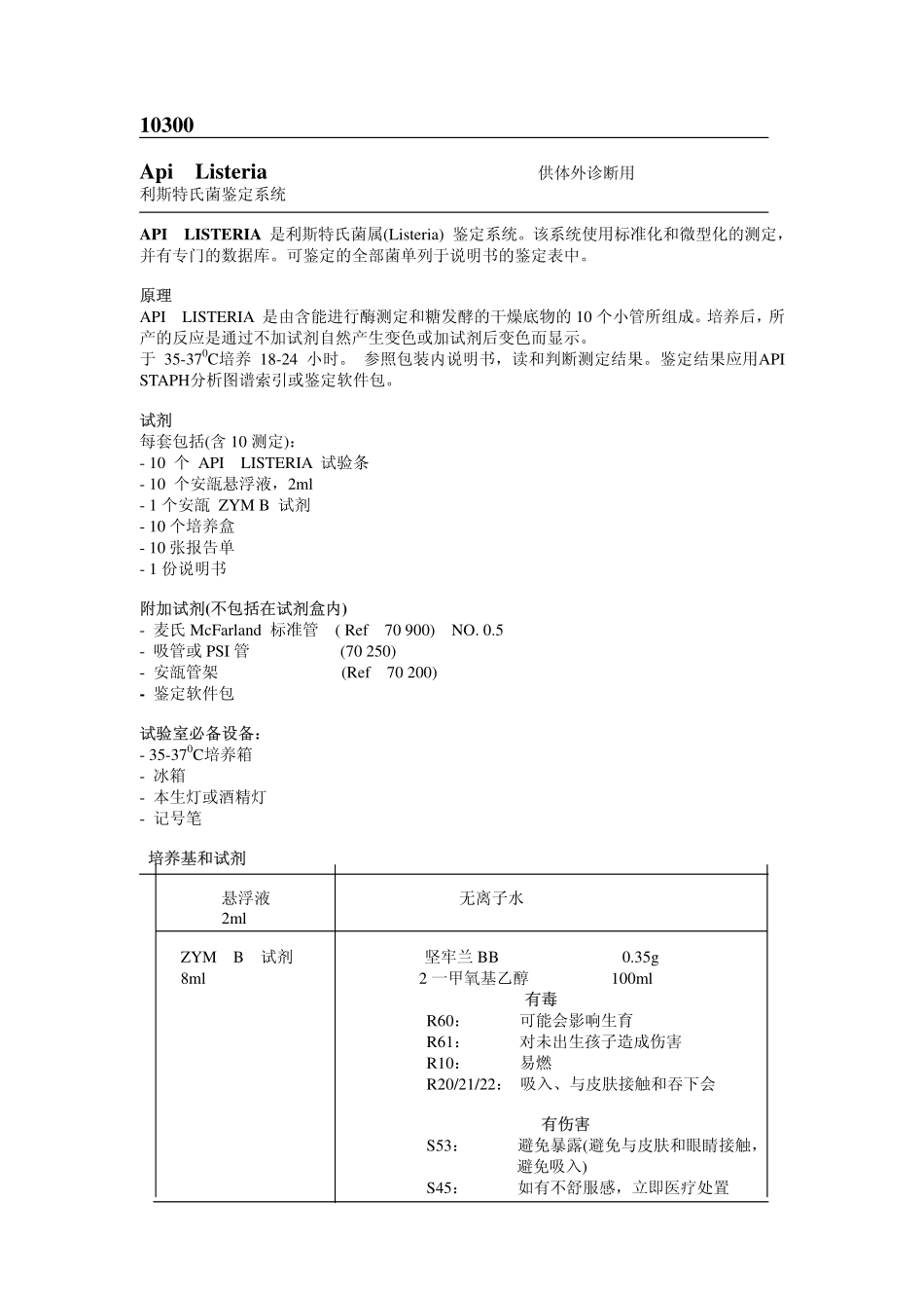 API Listeria (10300)_第1页