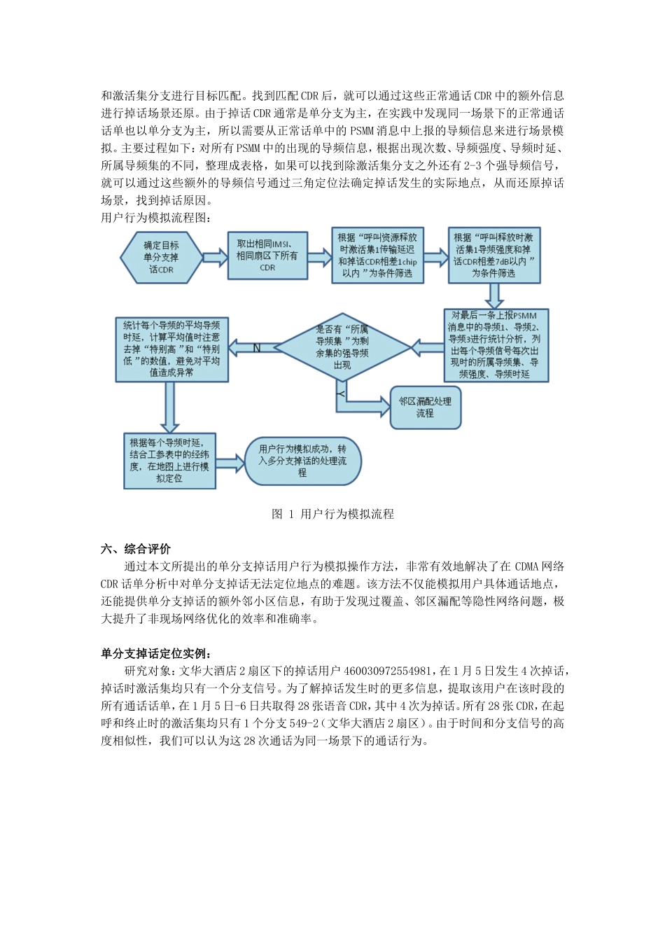CDMA网络单分支掉话用户行为模拟操作法_第2页