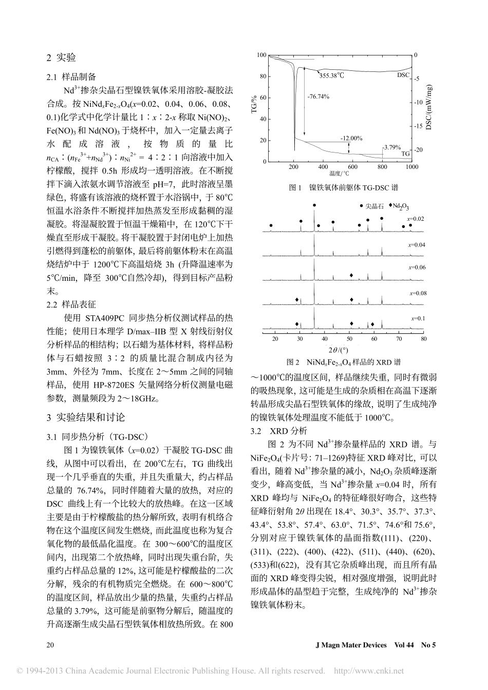 Nd_3_掺杂对尖晶石型镍铁氧体吸波性能的影响_郭磊_第2页