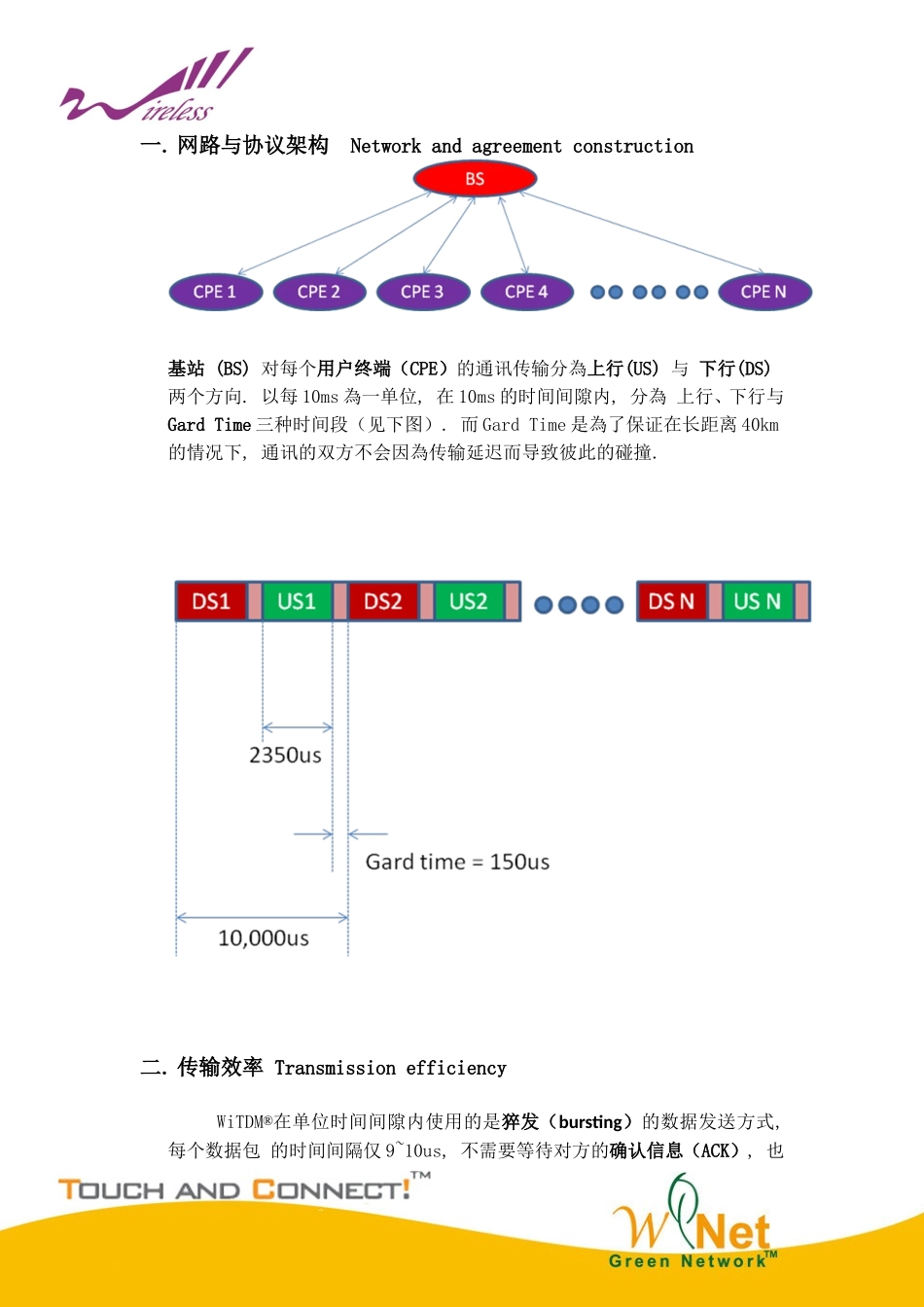 WiTDM无线网桥技术_第2页