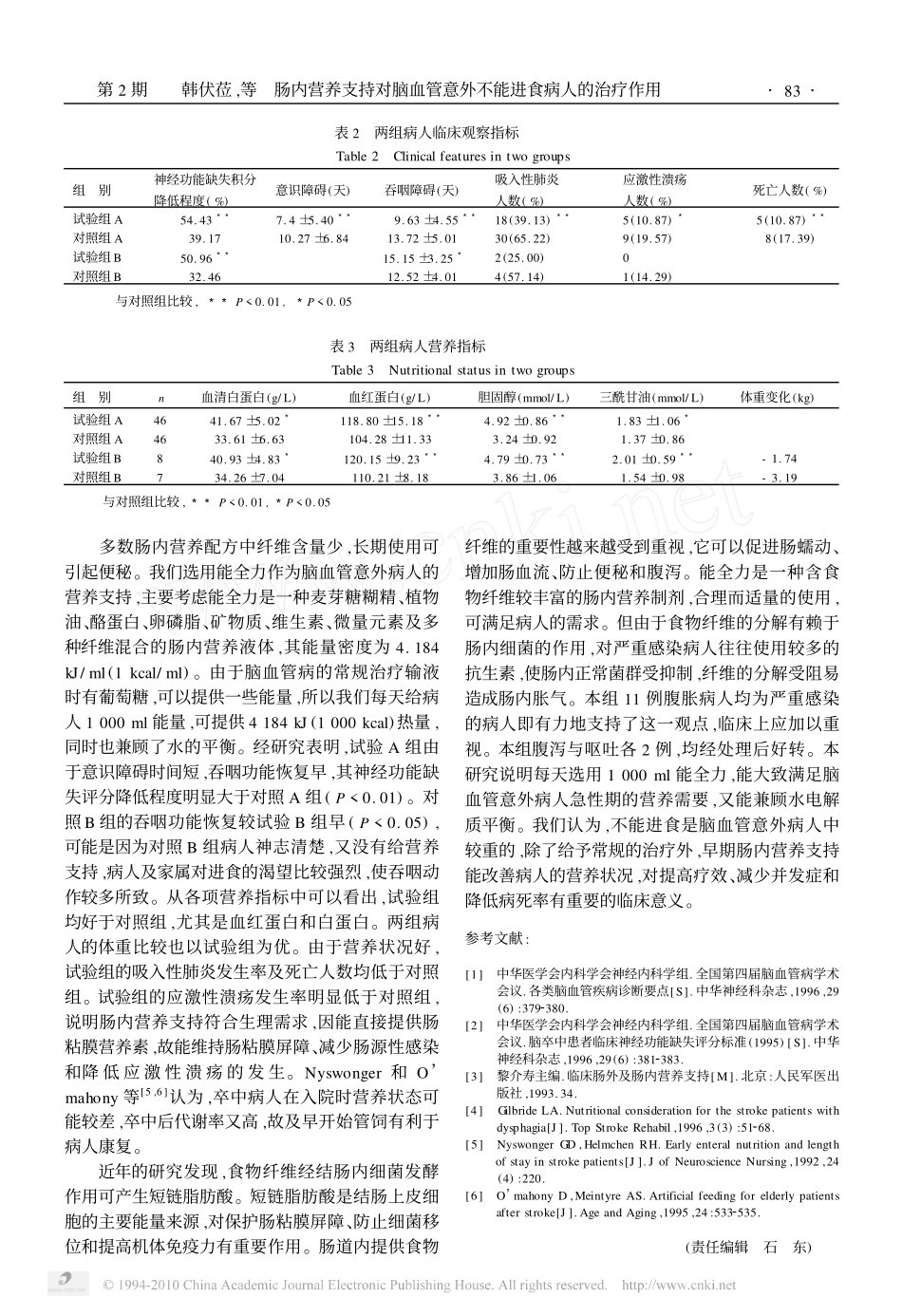 肠内营养支持对脑血管意外不能进食病人的治疗作用_第3页