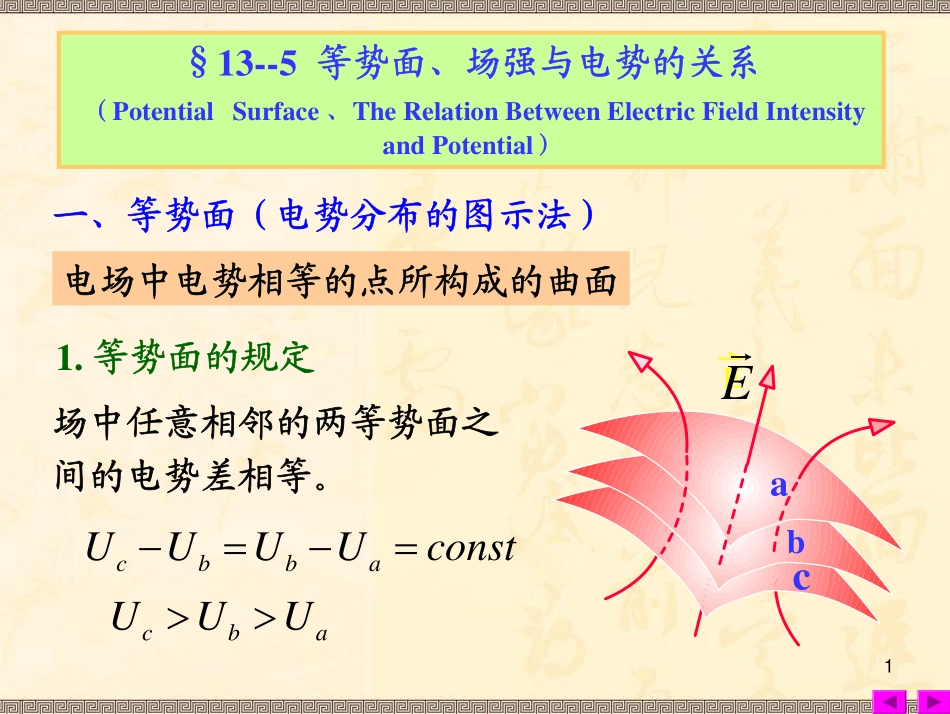 等势面,场强的关系_第1页