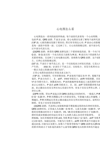 除颤仪的使用方法