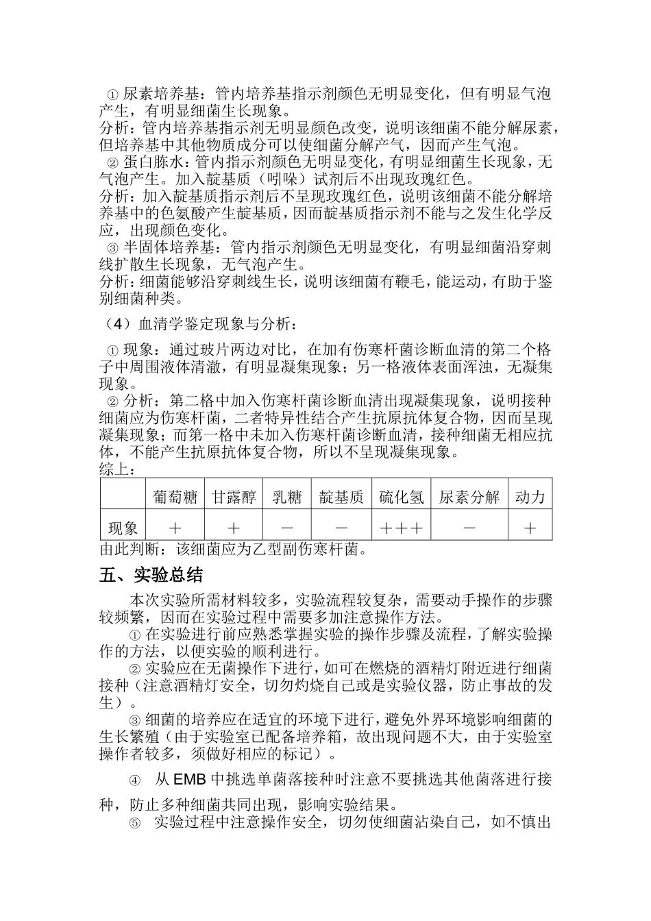 肠道致病菌的分离与鉴定_第3页