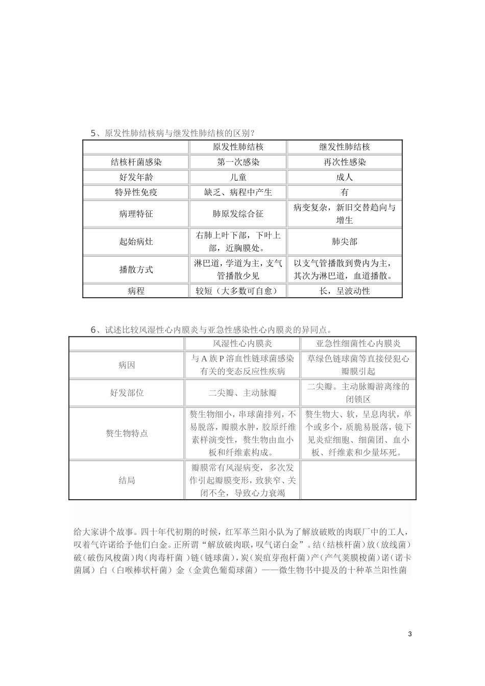 病理学期末复习重点_第3页