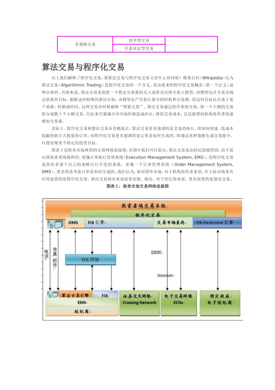 策略交易、系统交易与程序化交易_第2页