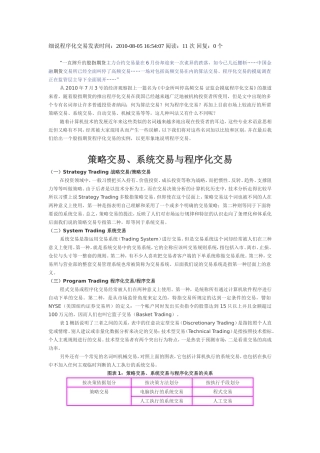 策略交易、系统交易与程序化交易