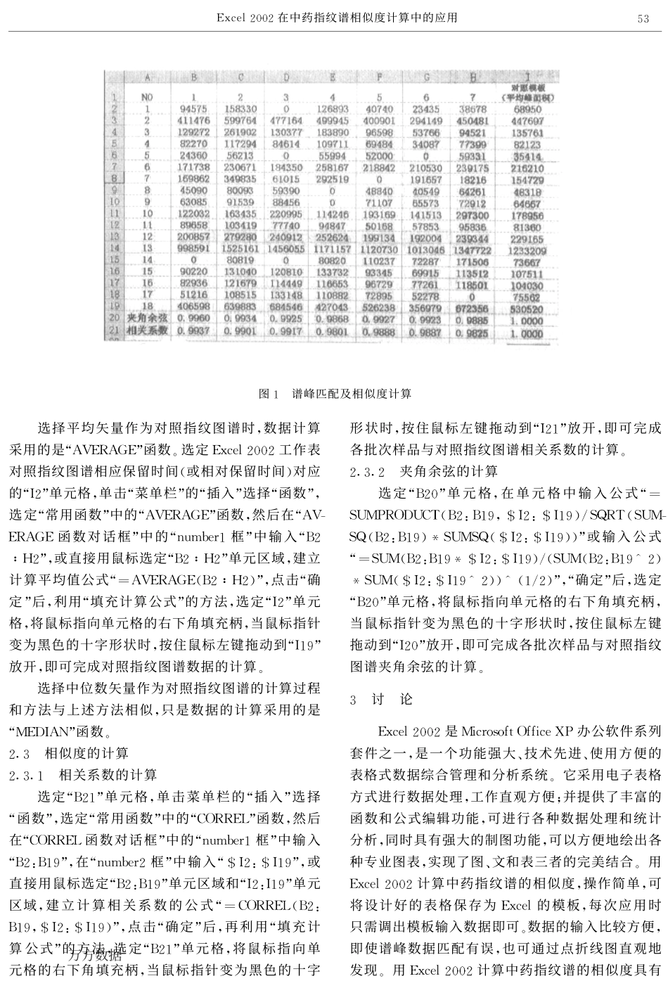Excel+2002在中药指纹谱相似度计算中的应用_第3页