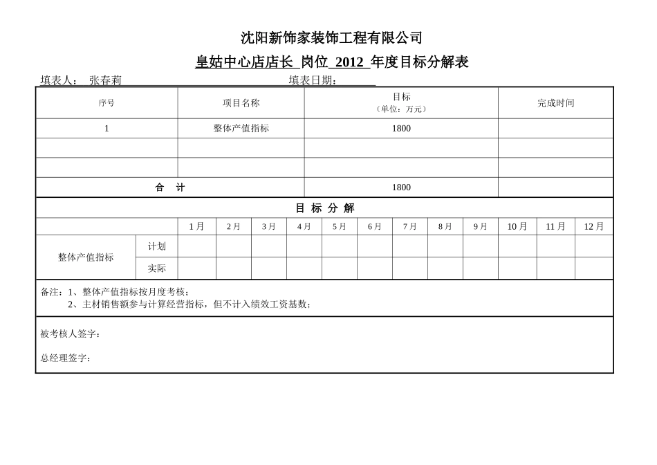 部门绩效目标分解表_第2页