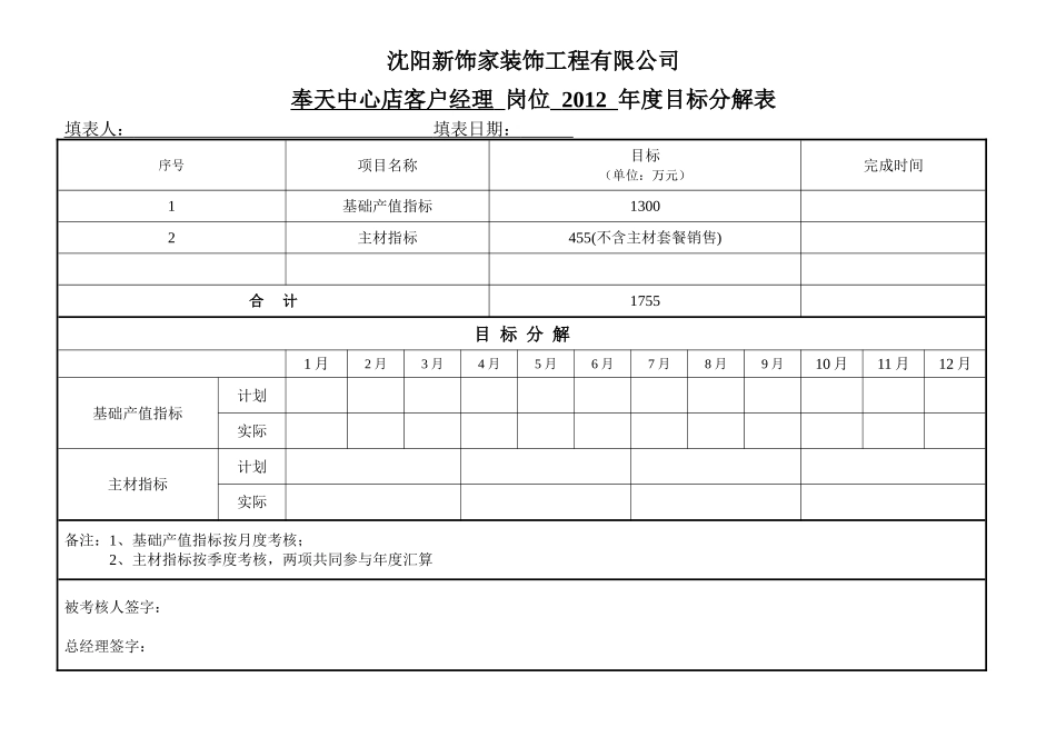 部门绩效目标分解表_第3页