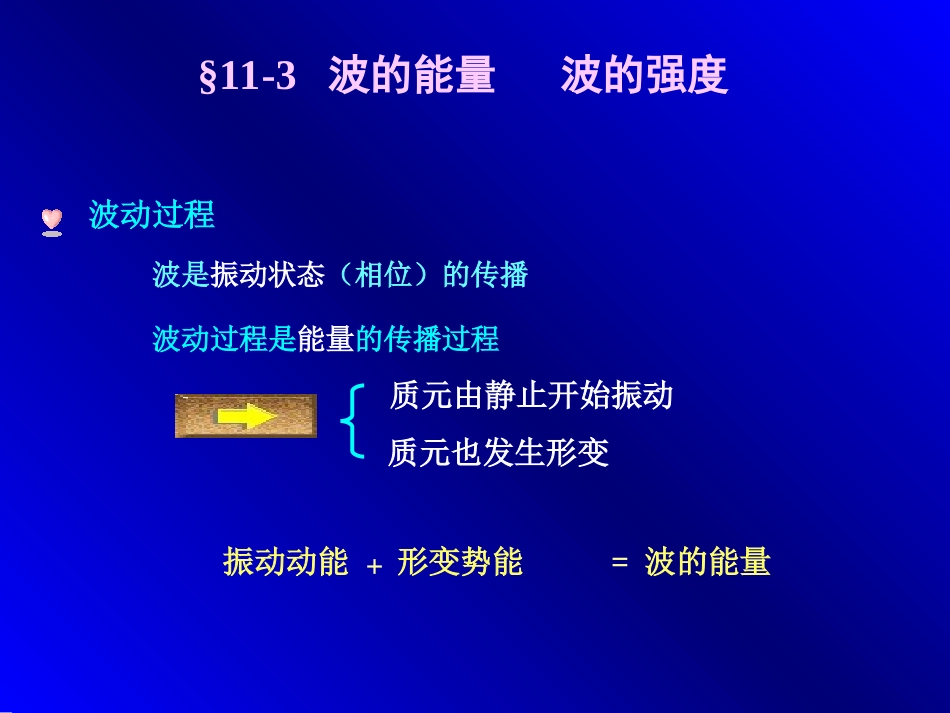 波的能量 机械波_第1页