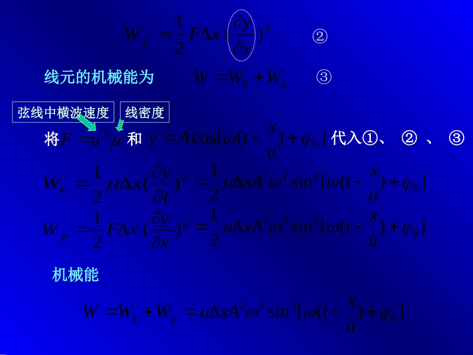 波的能量 机械波_第3页