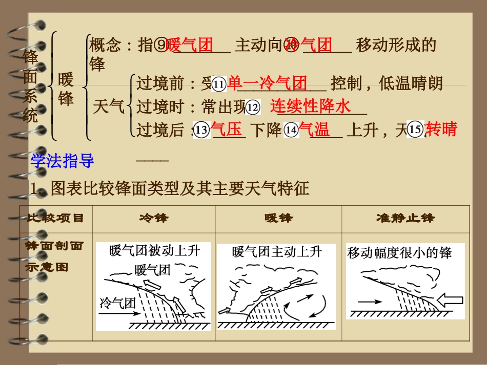第二单元 第4课时_第2页