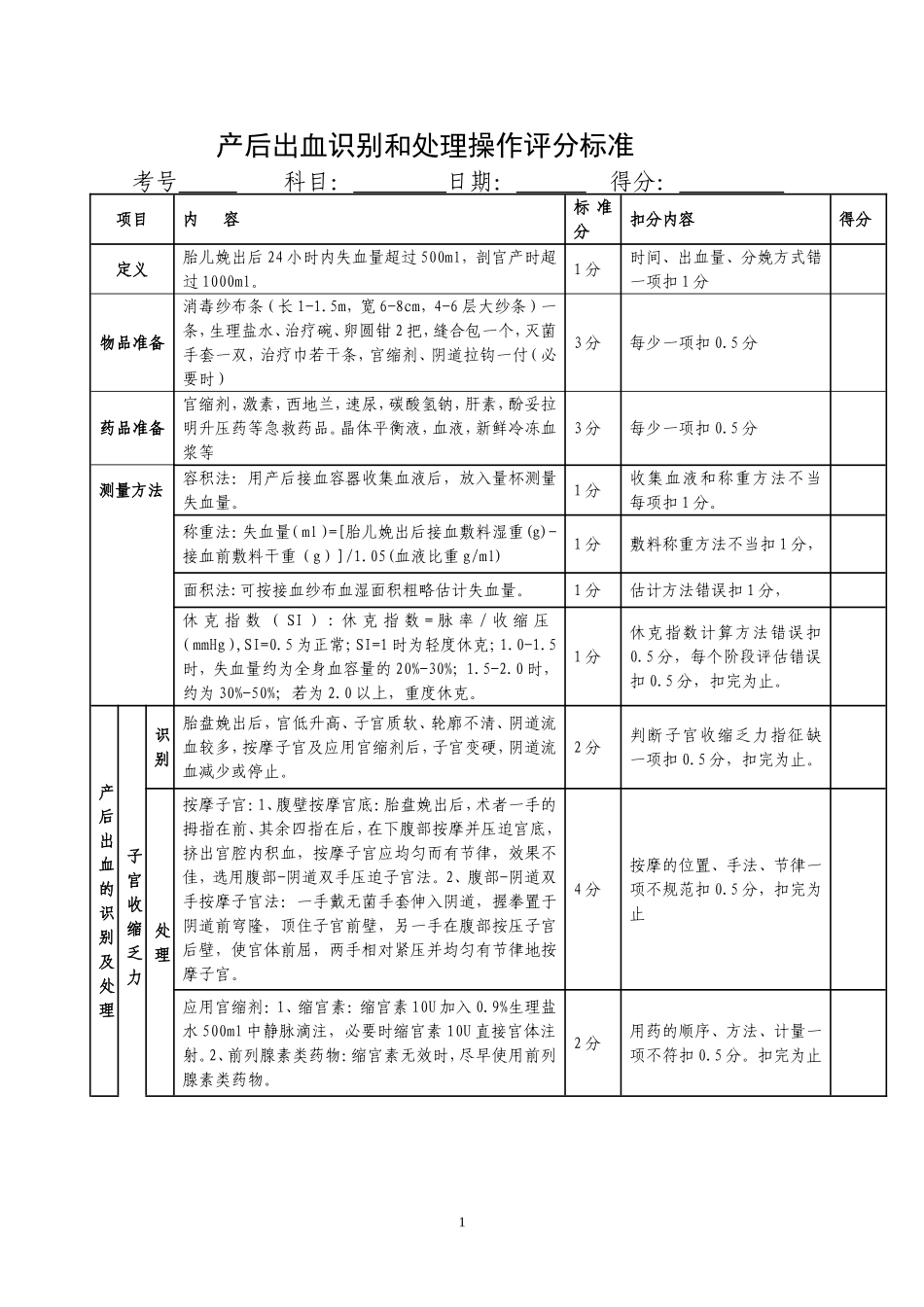 产后出血识别和处理操作评分标准_第1页