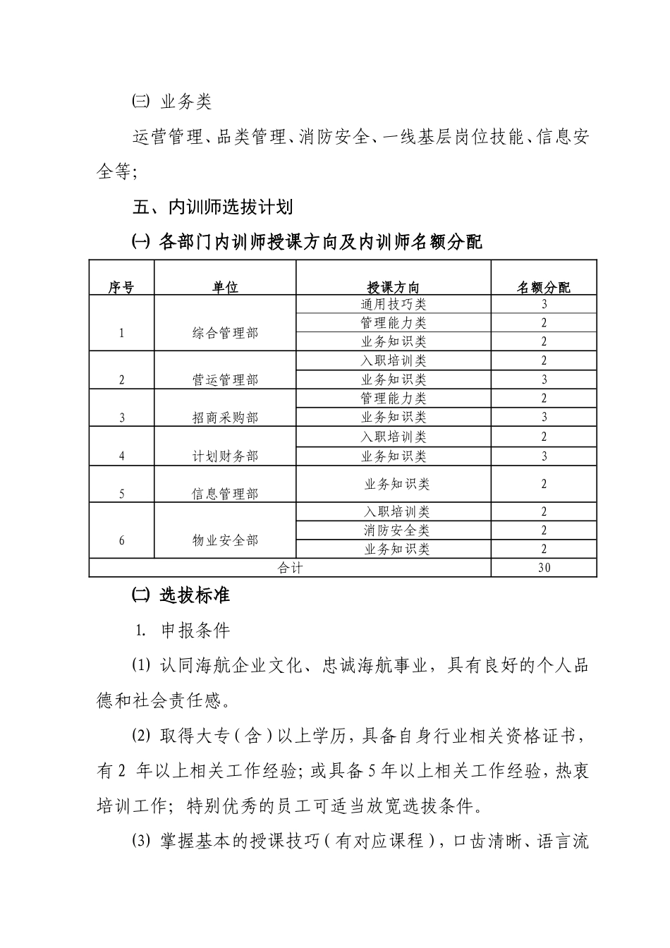 XX公司内训师团队组建方案_第3页