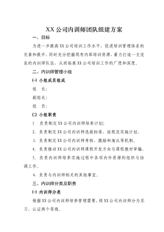 XX公司内训师团队组建方案