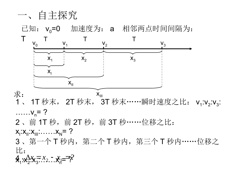 初速度为零的匀变速直线运动的几个重要推论_第3页