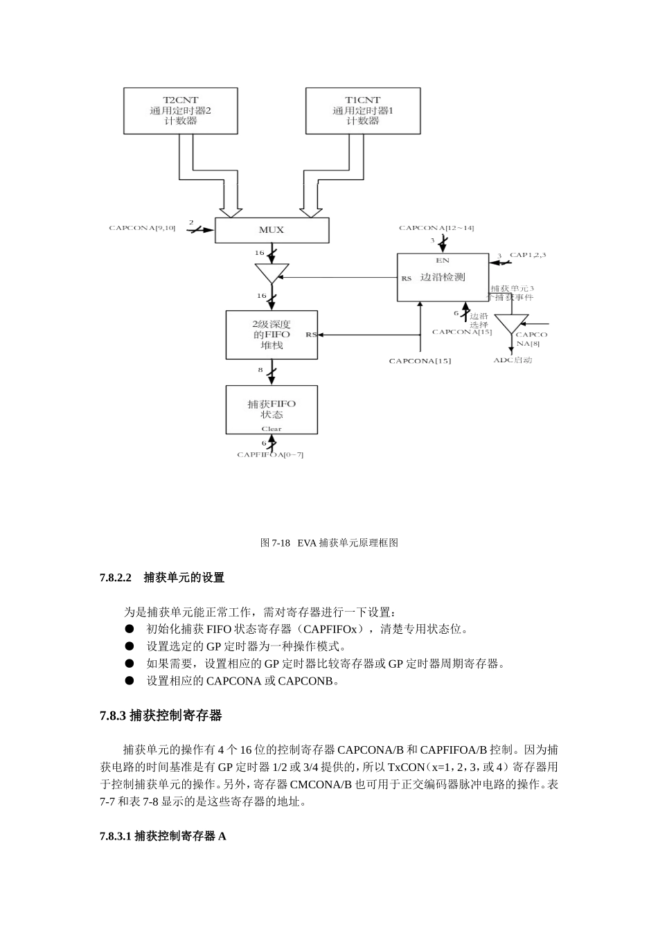 DSP捕获单元_第2页
