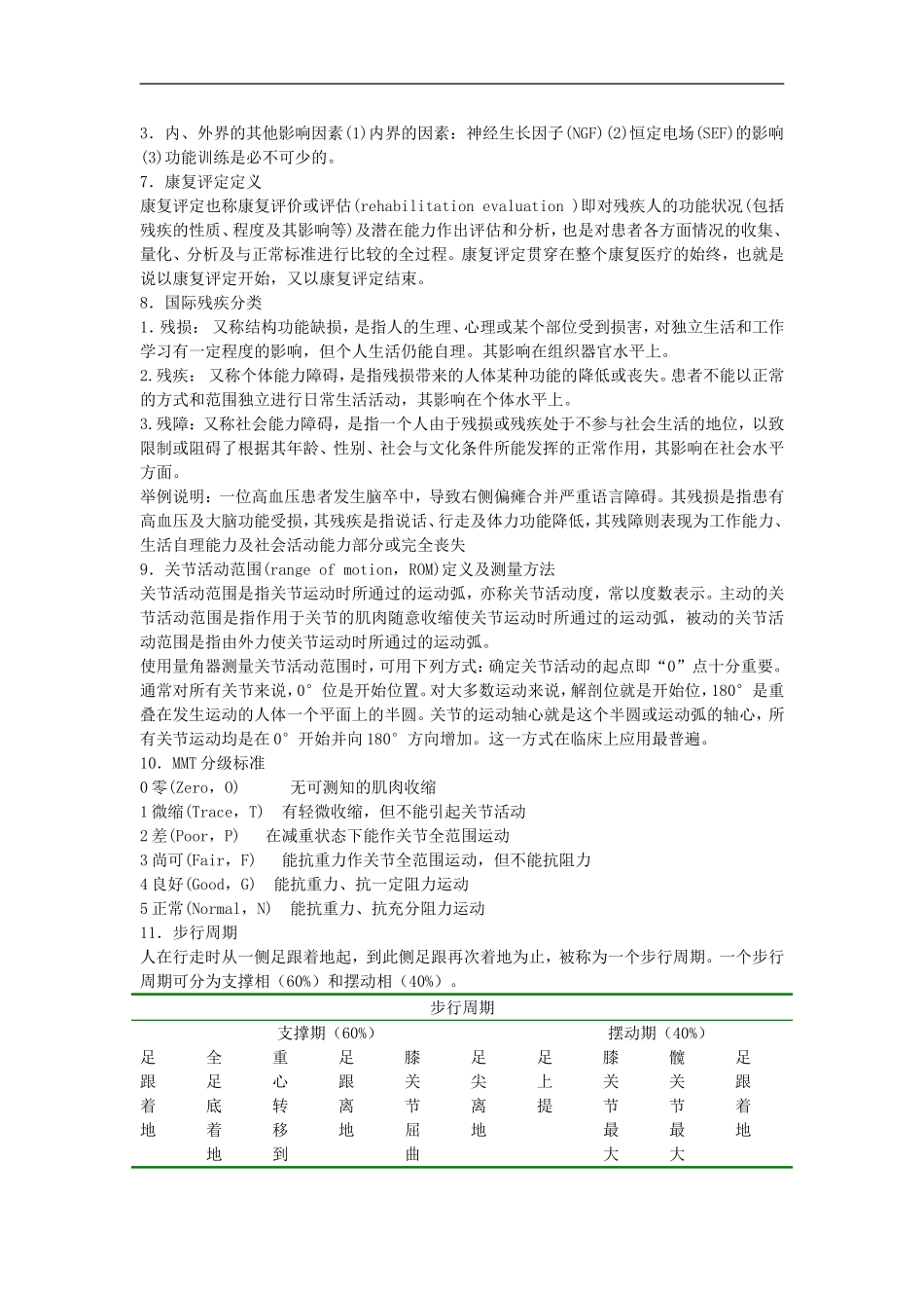 agjmwdc远_程教育康复医学复习资料_第2页