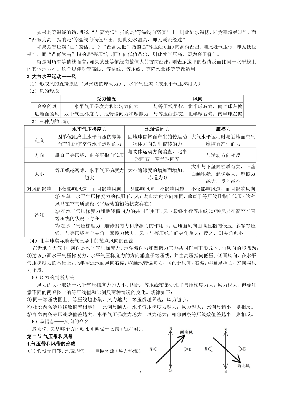 地理必修一二章地球上的大气复习笔记资料_第2页