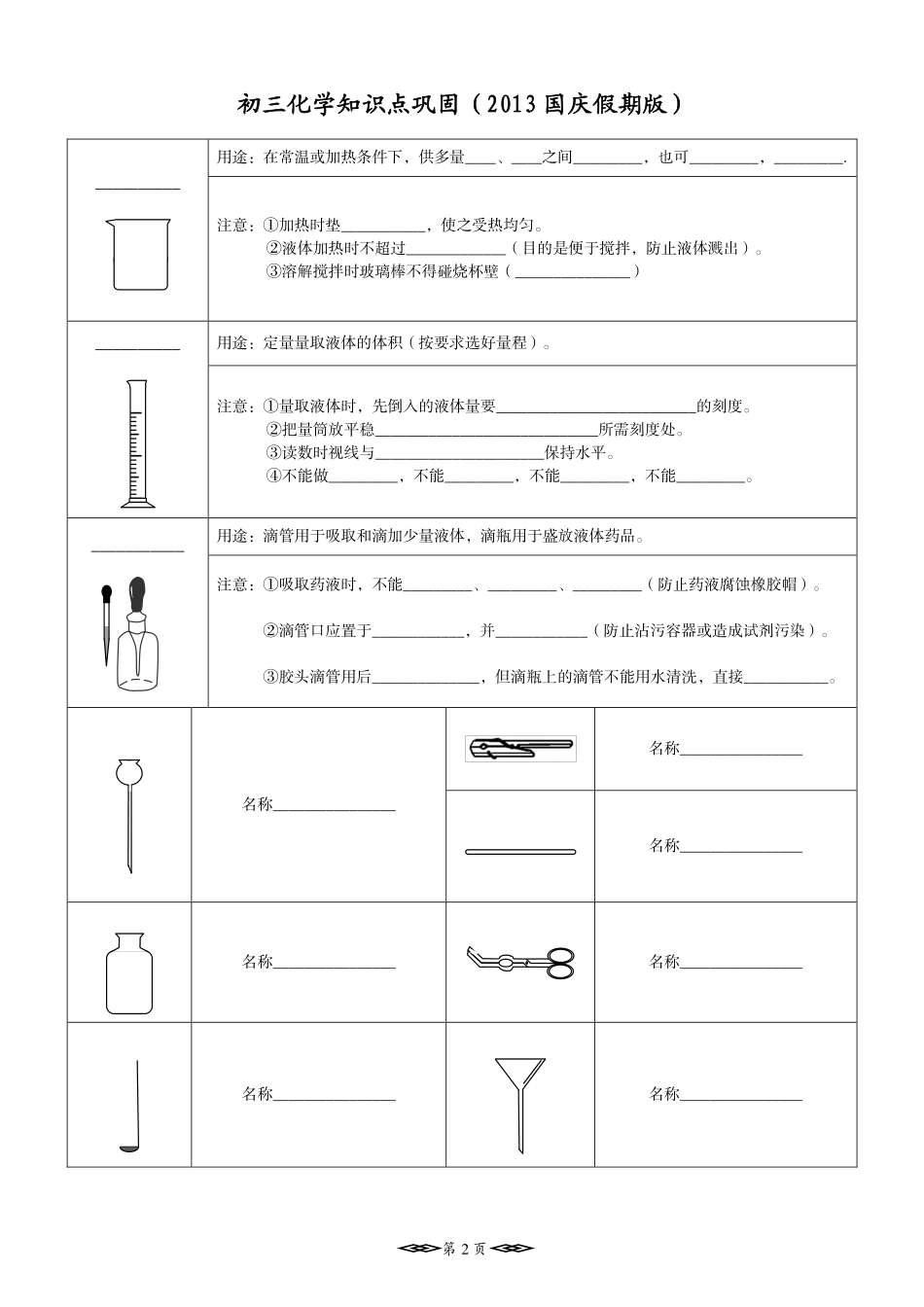 初三化学知识巩固_第2页