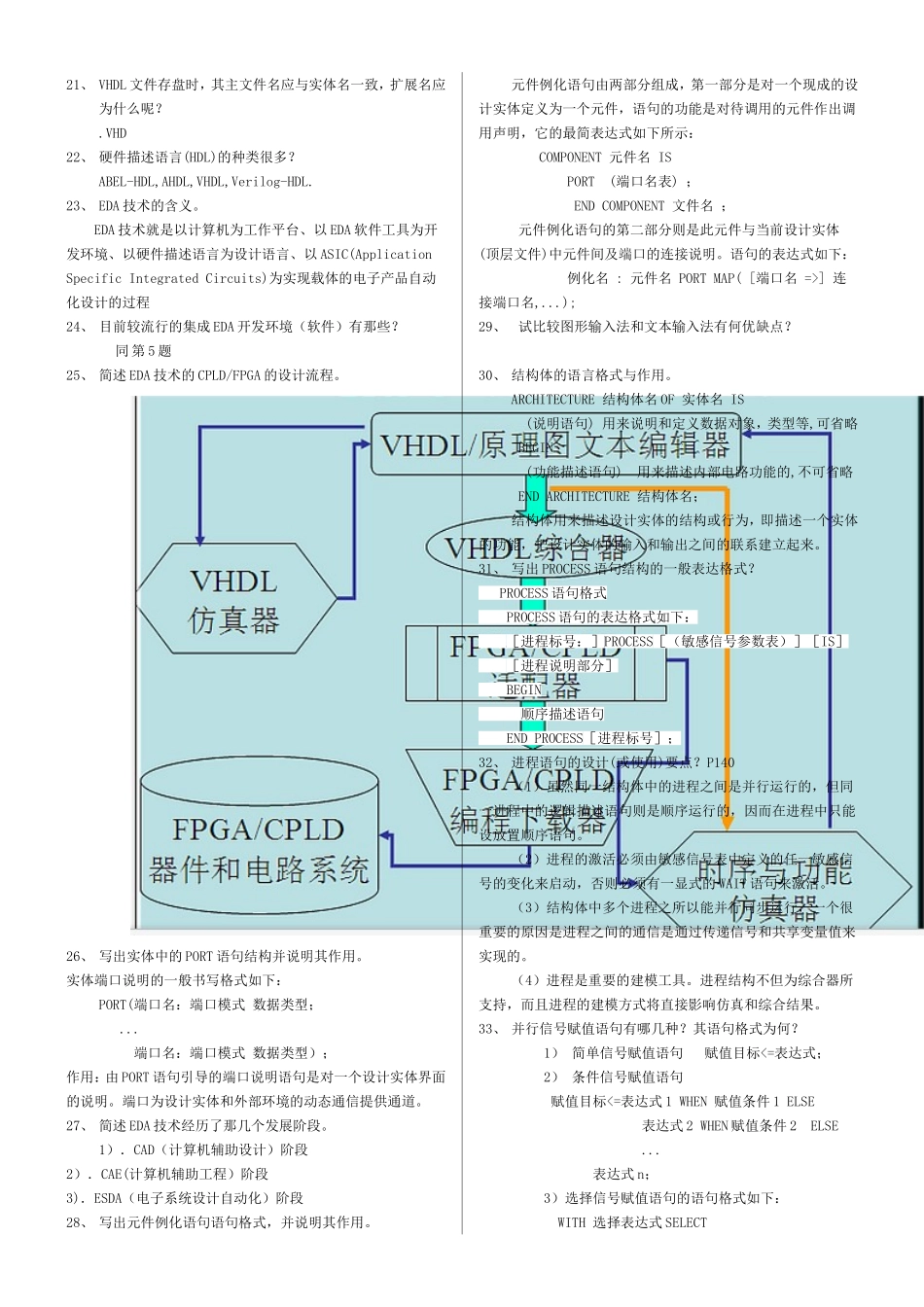 EDA复习要点2014年5月32_第2页