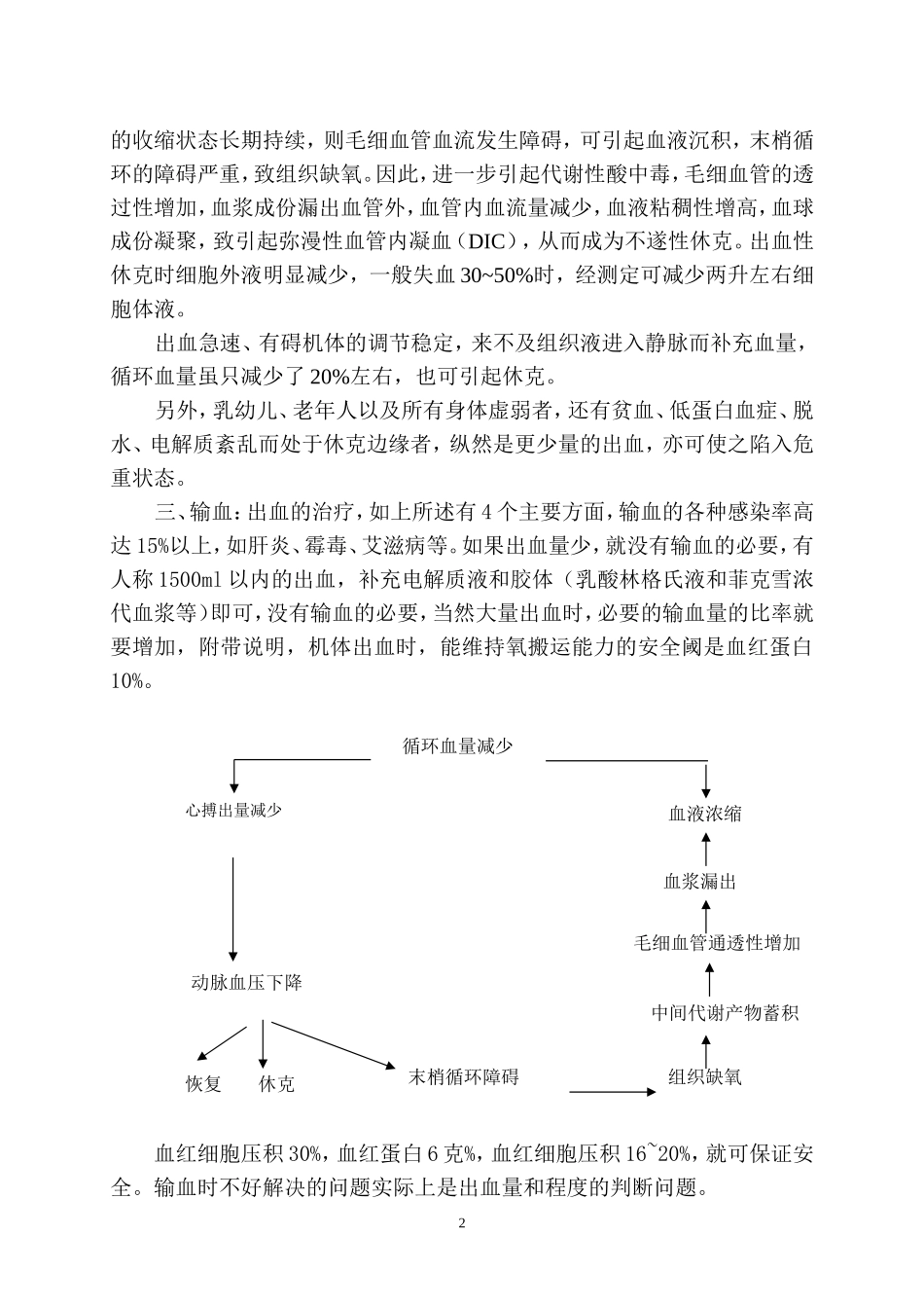大量出血的输血与输液1_第2页
