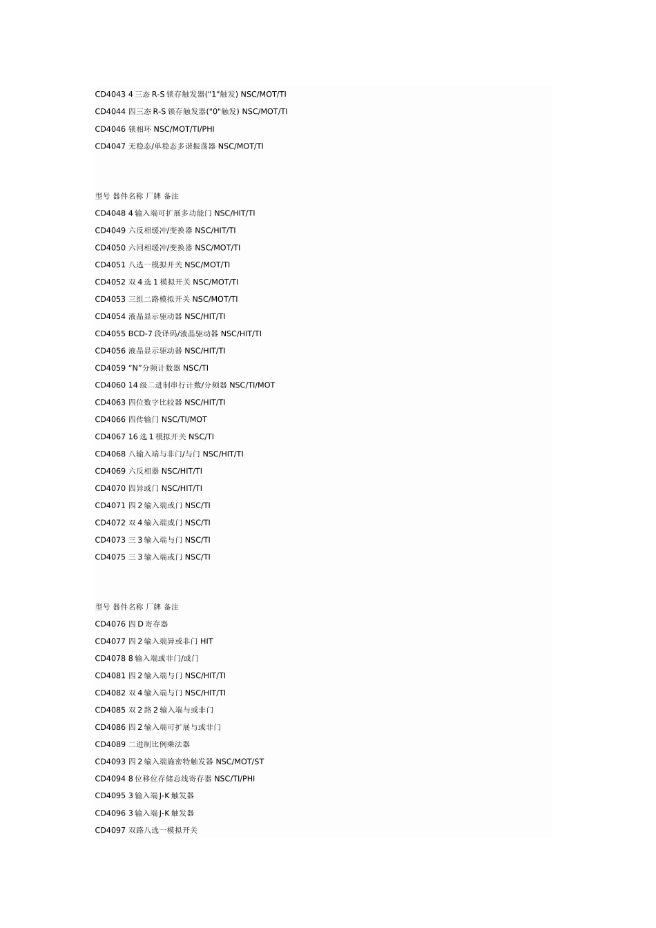 CMOS4000系列产品作用名称_第2页