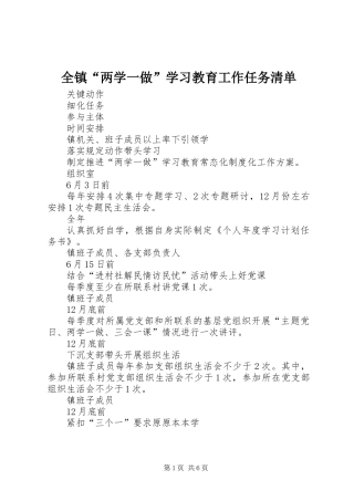 全镇“两学一做”学习教育工作任务清单