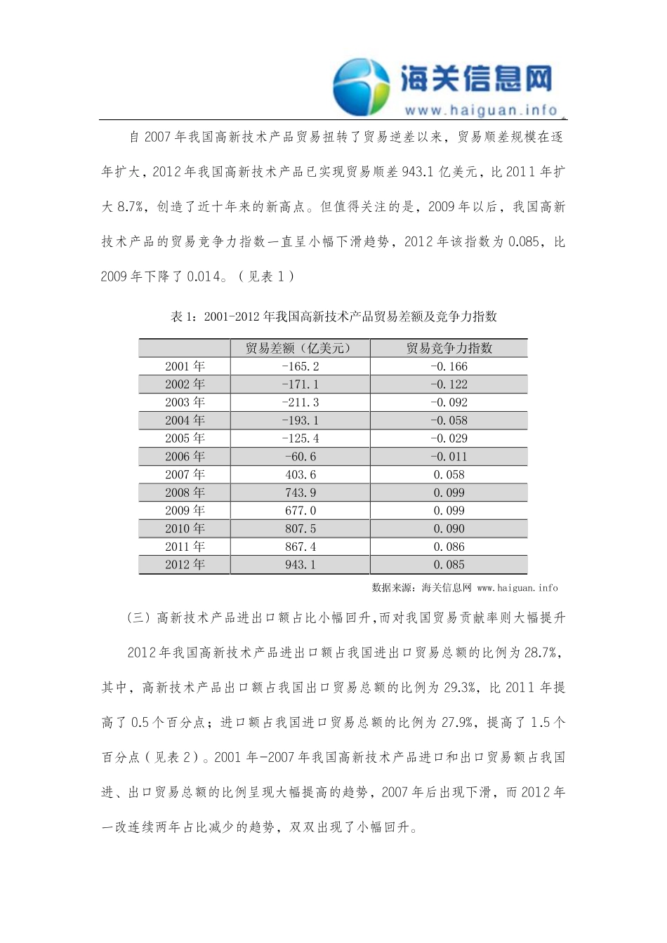 《2012年我国高新技术产品进出口贸易的“变”与“不变”》_第3页