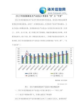 《2012年我国高新技术产品进出口贸易的“变”与“不变”》