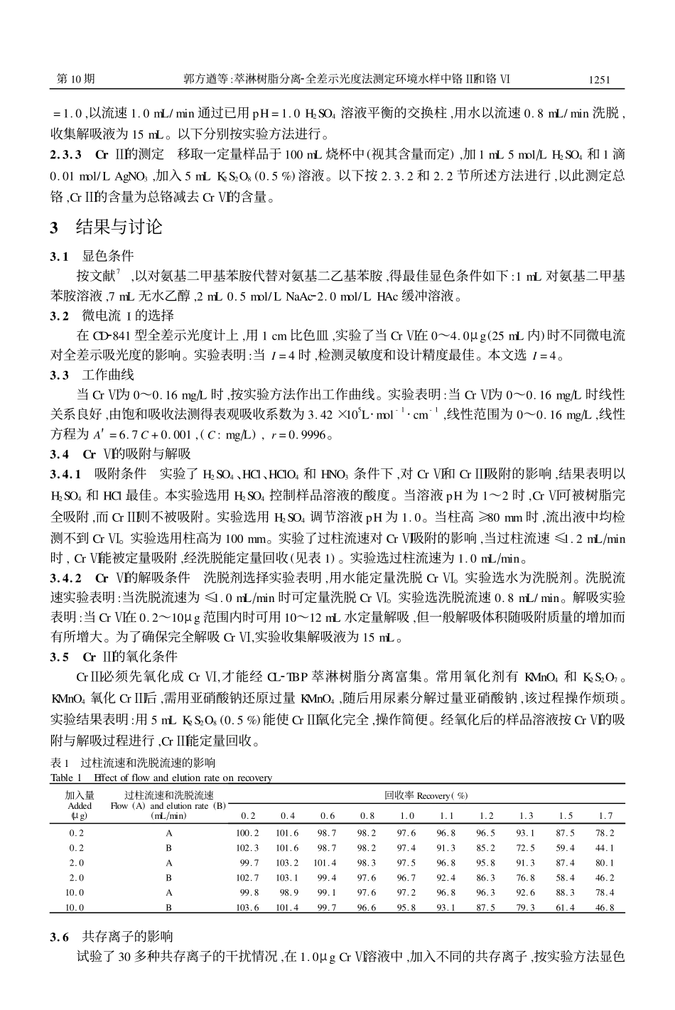 萃淋树脂分离2全差示光度法测定环境水样中铬D和铬G_第2页