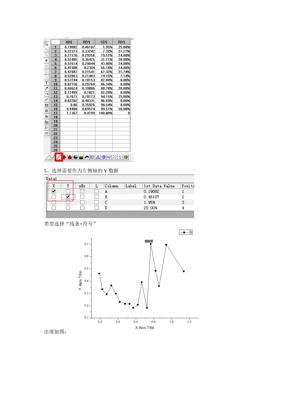 Origin带误差线散点图绘图教程_第2页
