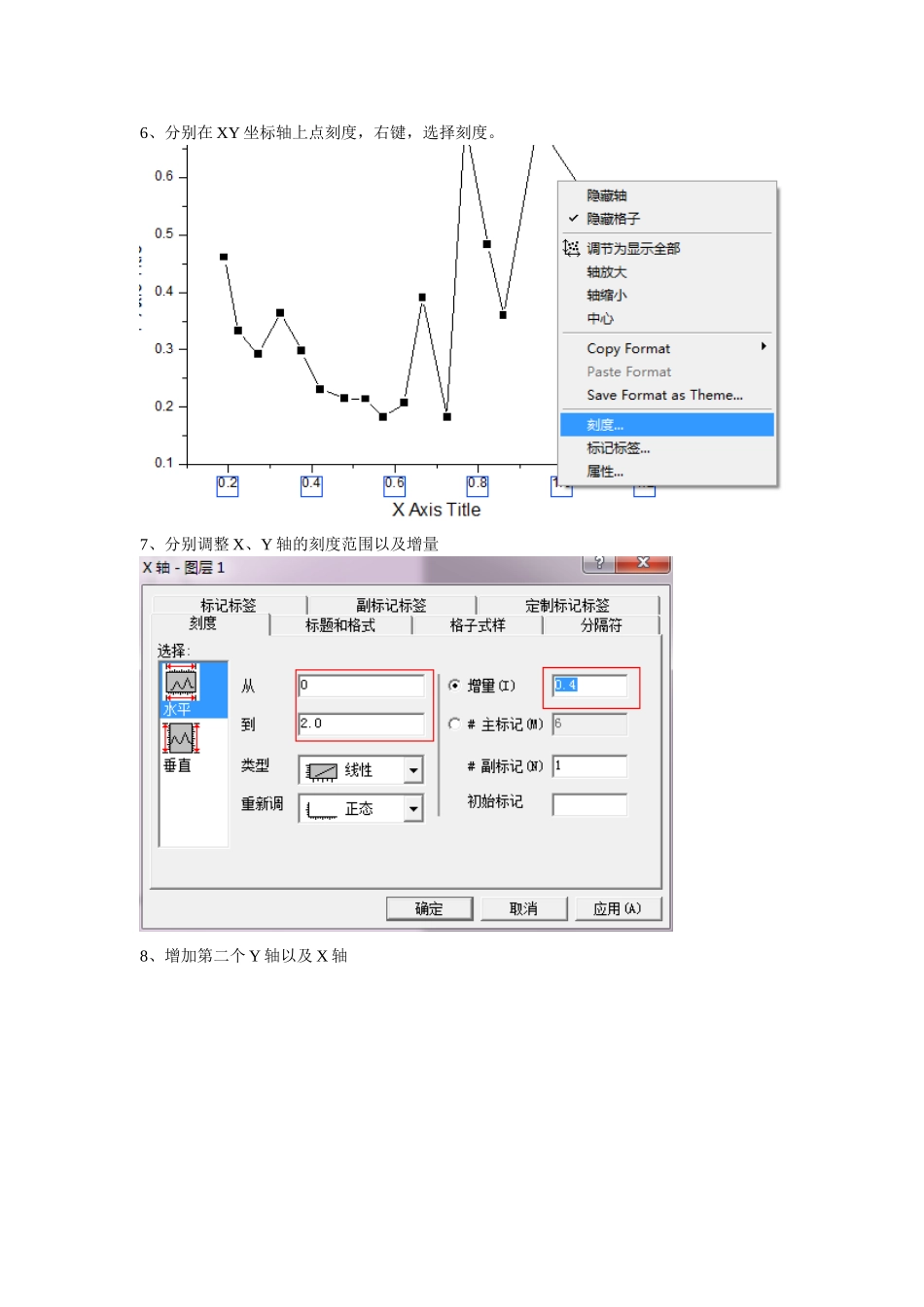 Origin带误差线散点图绘图教程_第3页