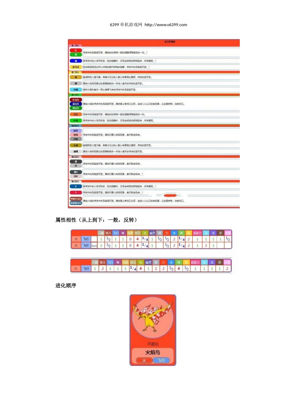 《pokemon go》火焰鸟属性图鉴介绍 火焰鸟属性怎么样？_第2页