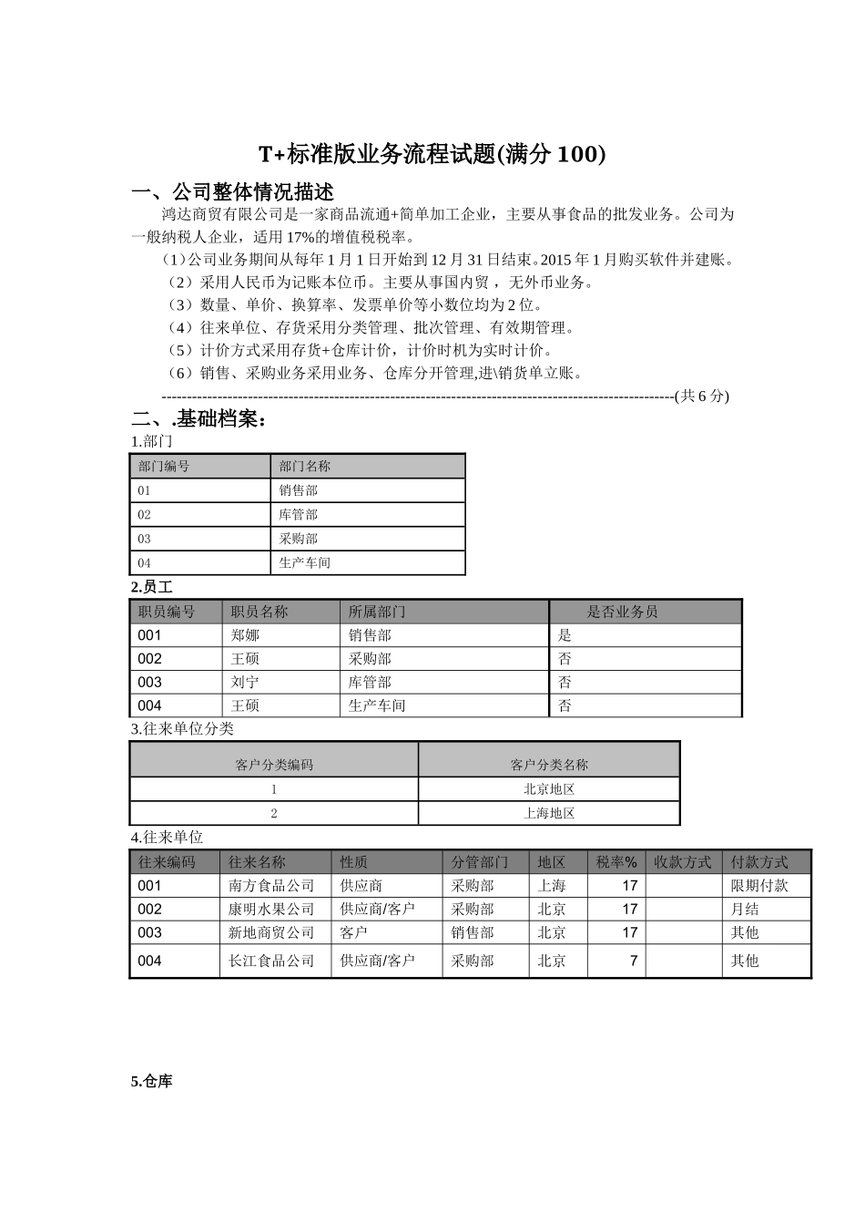 T+标准版业务流程试题(普通)_第1页