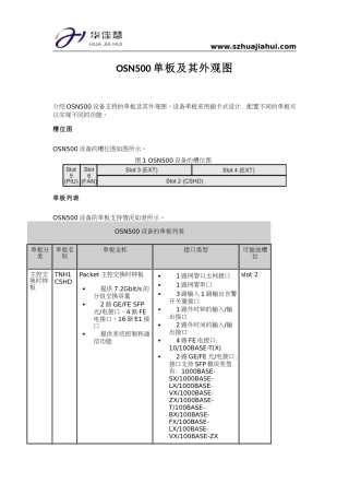 OSN500单板及其外观图