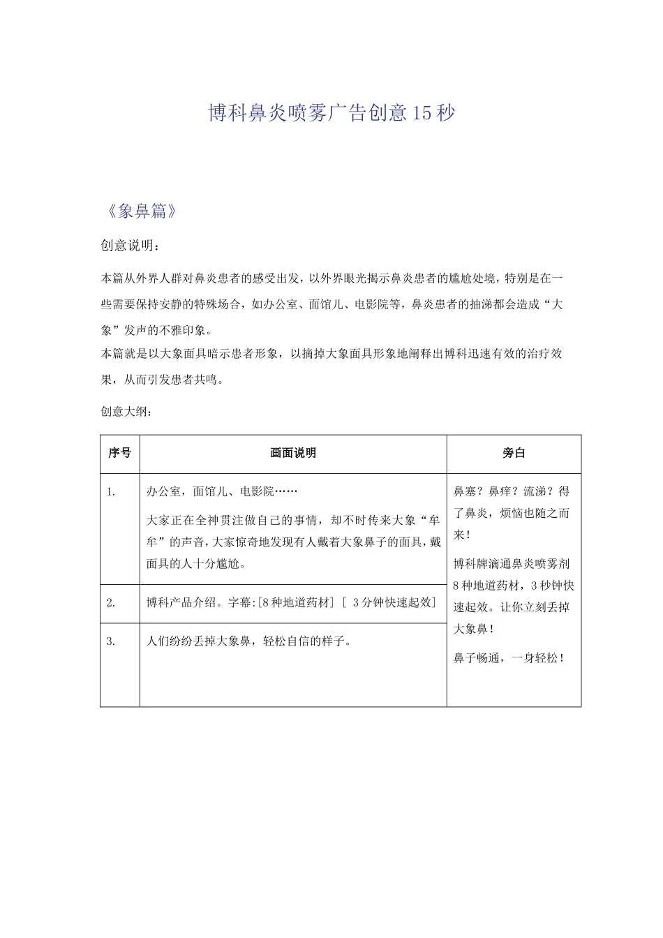 博科鼻炎喷雾广告创意-比稿_第1页