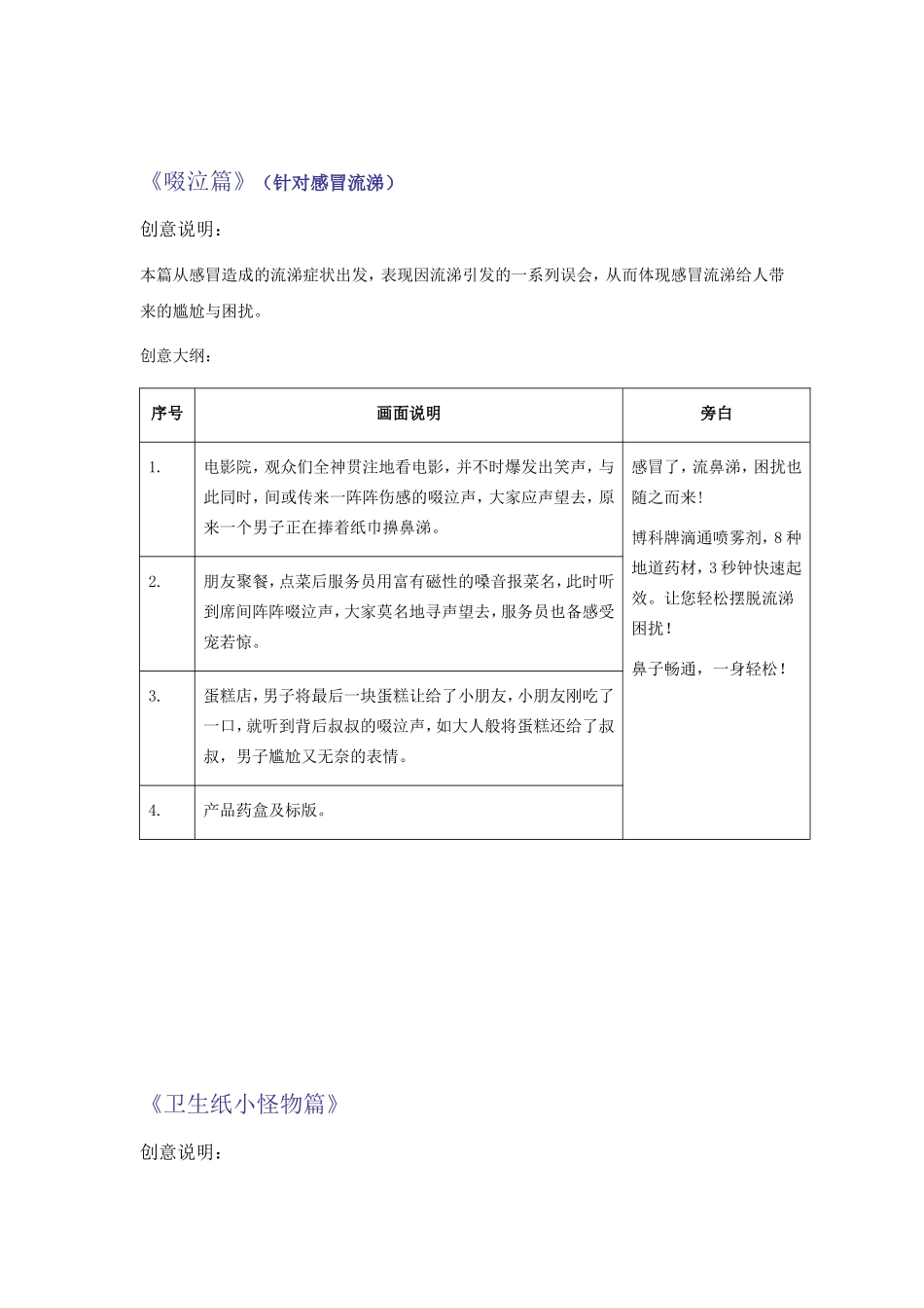 博科鼻炎喷雾广告创意-比稿_第2页