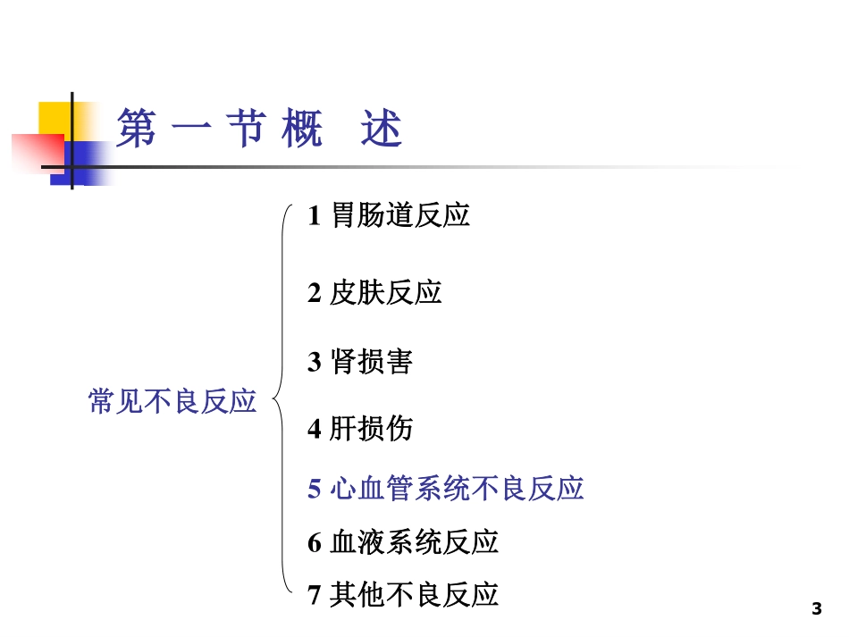第20章  解热镇痛Chen_第3页