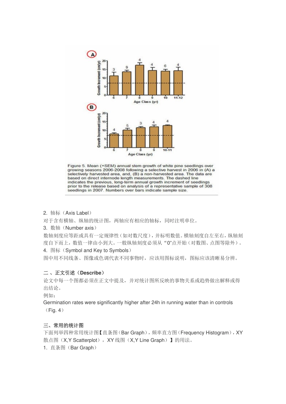 SCI做图要领_第3页