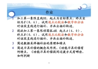 第5章   插补作业答案