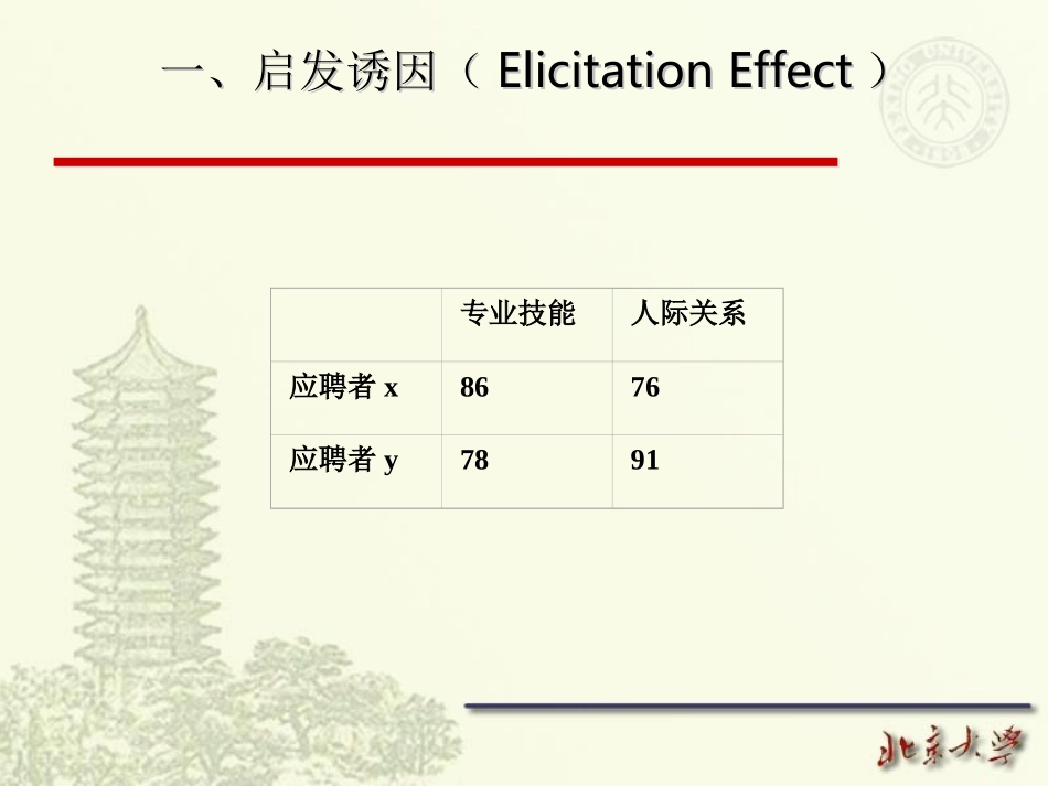 北大-行为经济学课件——偏好理论_第2页